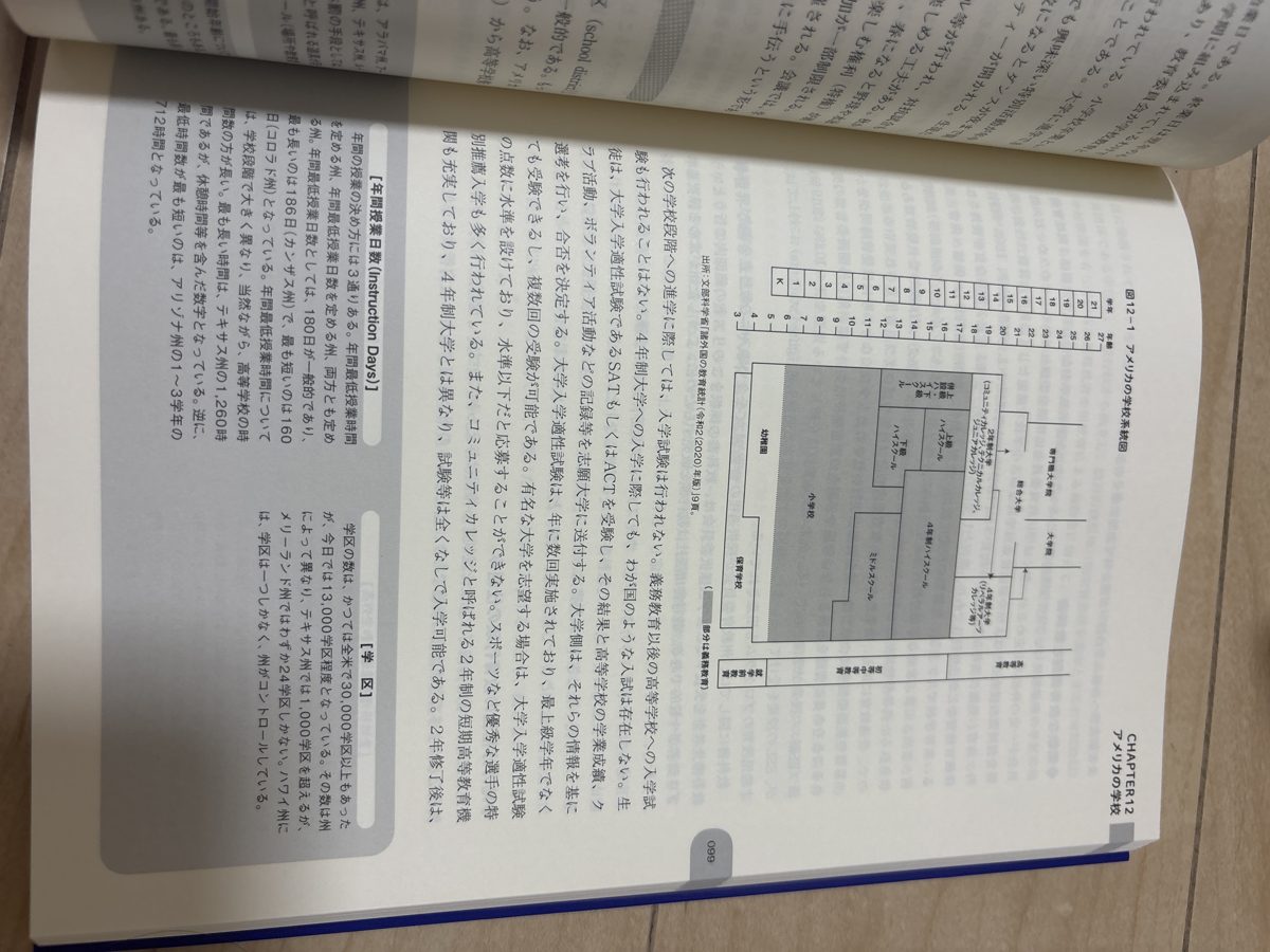 世界の学校 の写真