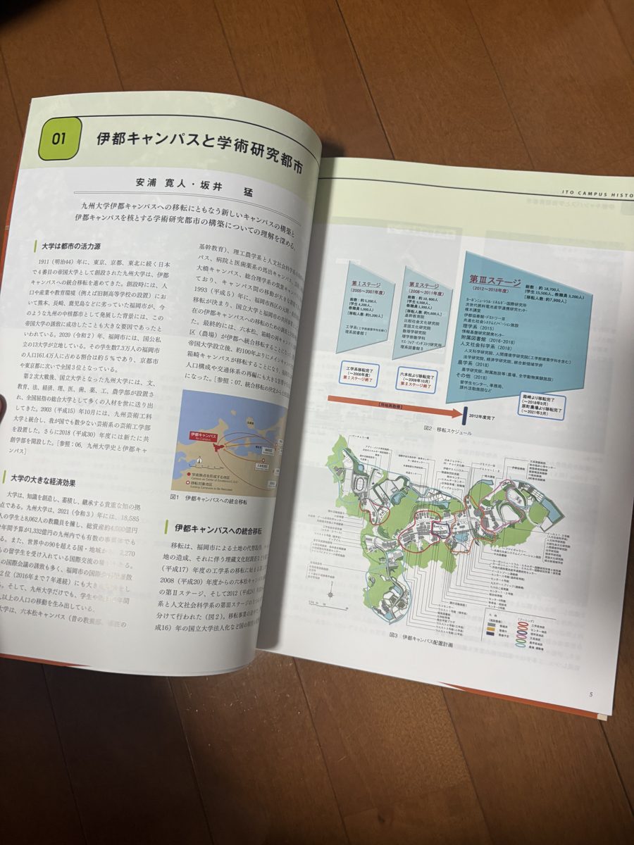 都市と大学のデザイン-伊都キャンパスを科学する- の写真
