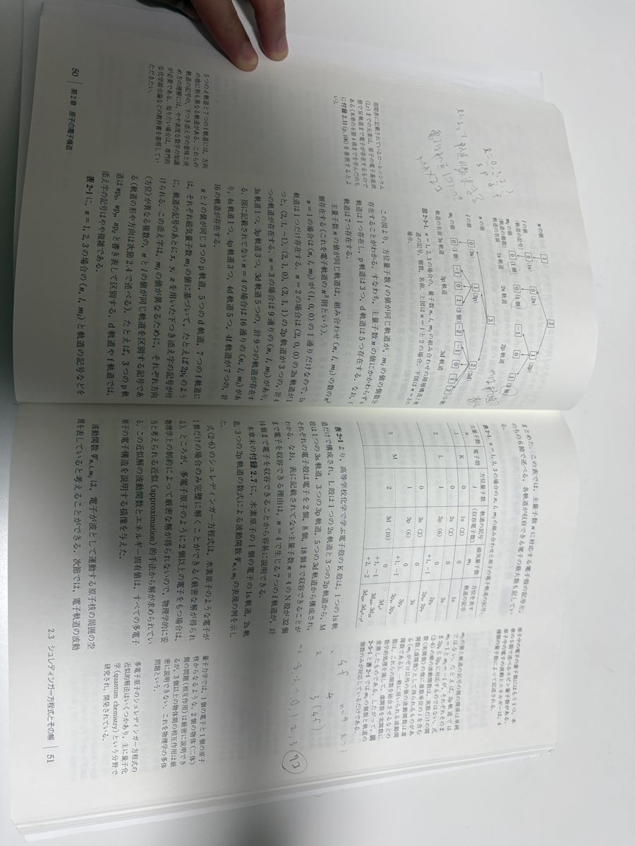 無機物質科学 の写真